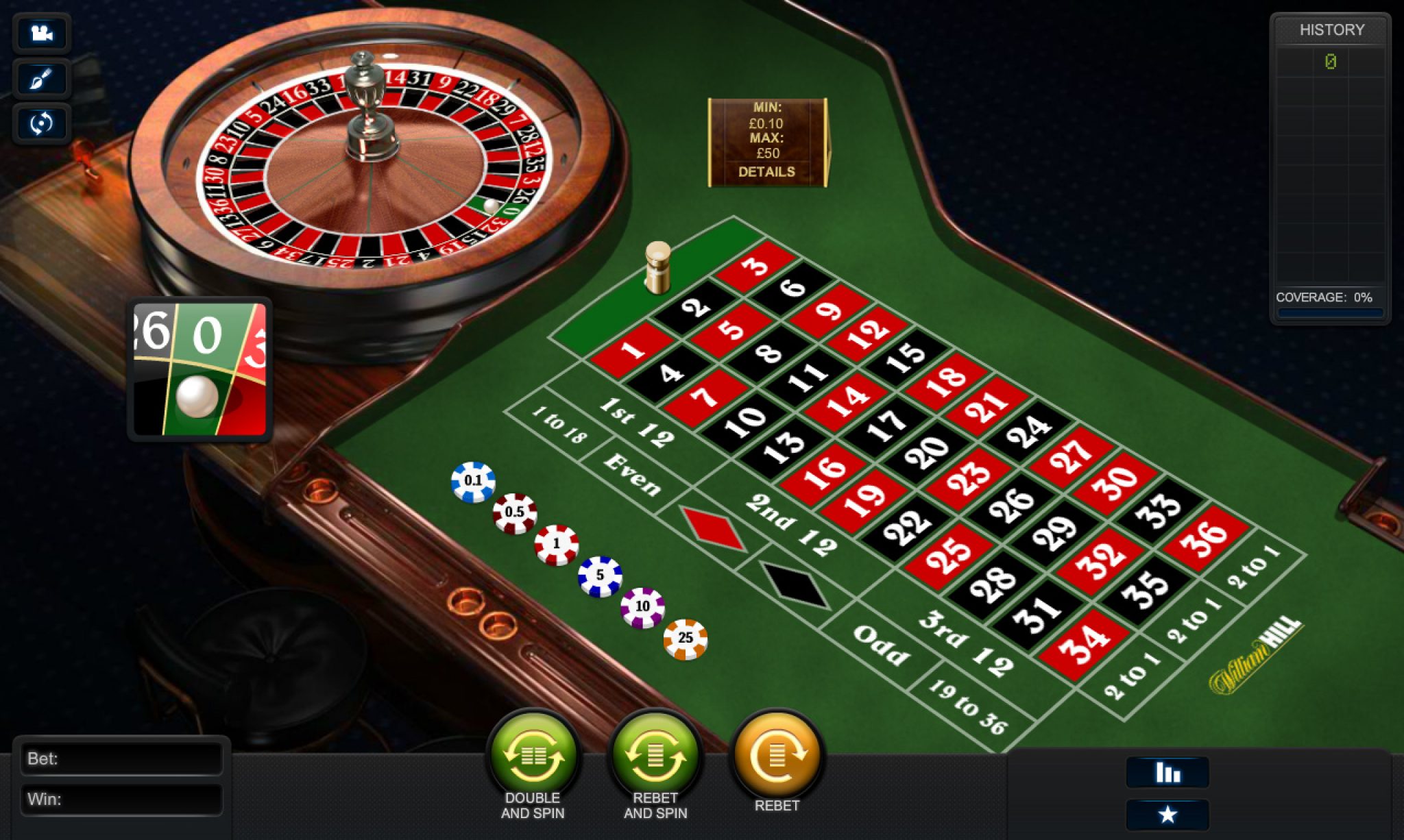 Slot Oyunları Stratejisi: Kazanma İhtişamı Nasıl Artırırsınız?
